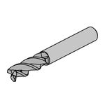 System DSC
