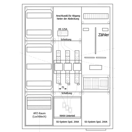 Alphatec Wandlerschrank 100A Bayernwerk WMSK-100-3-7-210-01-VTA ...