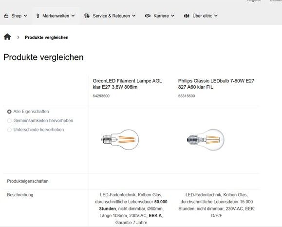 Produkte vergleichen