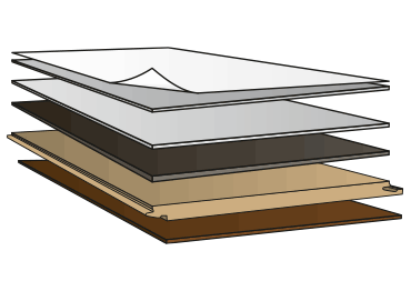 sinero-aufbau-clickvariante
