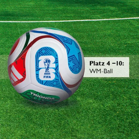 Tippspiel Ball