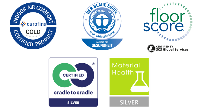 5-Zertifikate-Sinero-Designboden