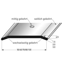 Übergangsprofil 100x 1,5 mm Edelst.matt gebürst.mitte, seitl.,wechsels.geb.o. SK