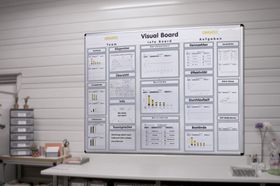 Visual Board - Info-/Planungssystem; Wandboard 1000, Whiteboard