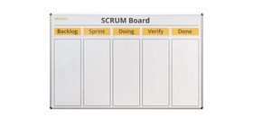 Visual Board - SCRM Board; Wandboard 2000, bedruckt