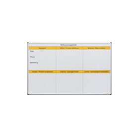 Visual Board - Verbesserungszirkel; Wandboard 2000, bedruckt