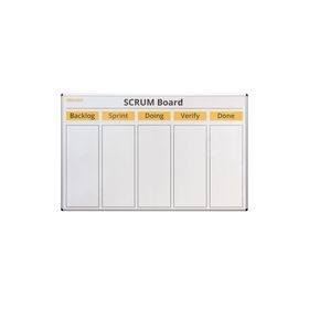 Visual Board - SCRM Board; Wandboard 2000, bedruckt
