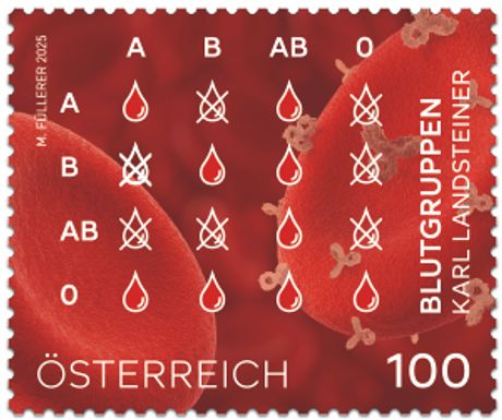 125 Jahre Entdeckung der Blutgruppen