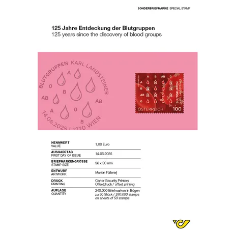 125 Jahre Entdeckung der Blutgruppen Briefmarke Österreich 2025, Nominale 1,00 €: 125 Jahre Entdeckung der Blutgruppen, rotes Design mit Blutstropfen.