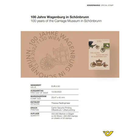 3a5a638c6161beedb6a5106bf6baf5d02cb936a7.jpg Austrian Post stamp 2022, €2.50: 100 years of the Carriage Museum in Schönbrunn, featuring a historic carriage.