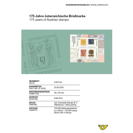 Sonderbriefmarkenblock der Österreichischen Post: '175 Jahre österreichische Briefmarke', Ausgabe 23.05.2025, Wert 4,66 €.